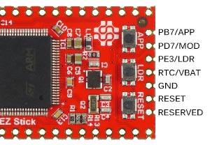 FEZ Stick side pads