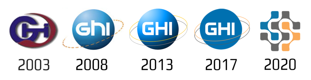 GHI Electronics history