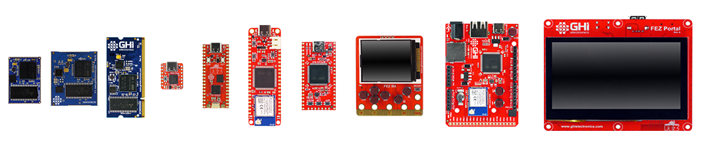 The SITCore family — chipsets, modules, single-board computers, and dev boards