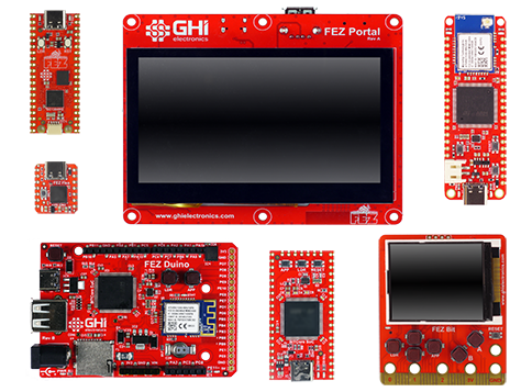 SITCore SBC lineup