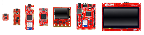 SITCore SBC line