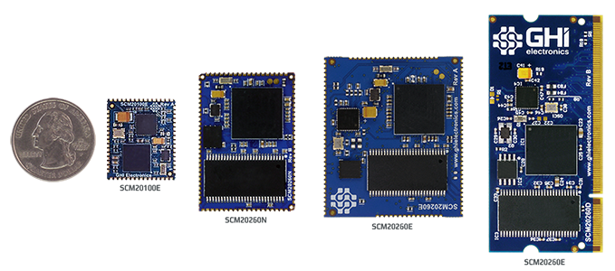 SITCore SoM lineup